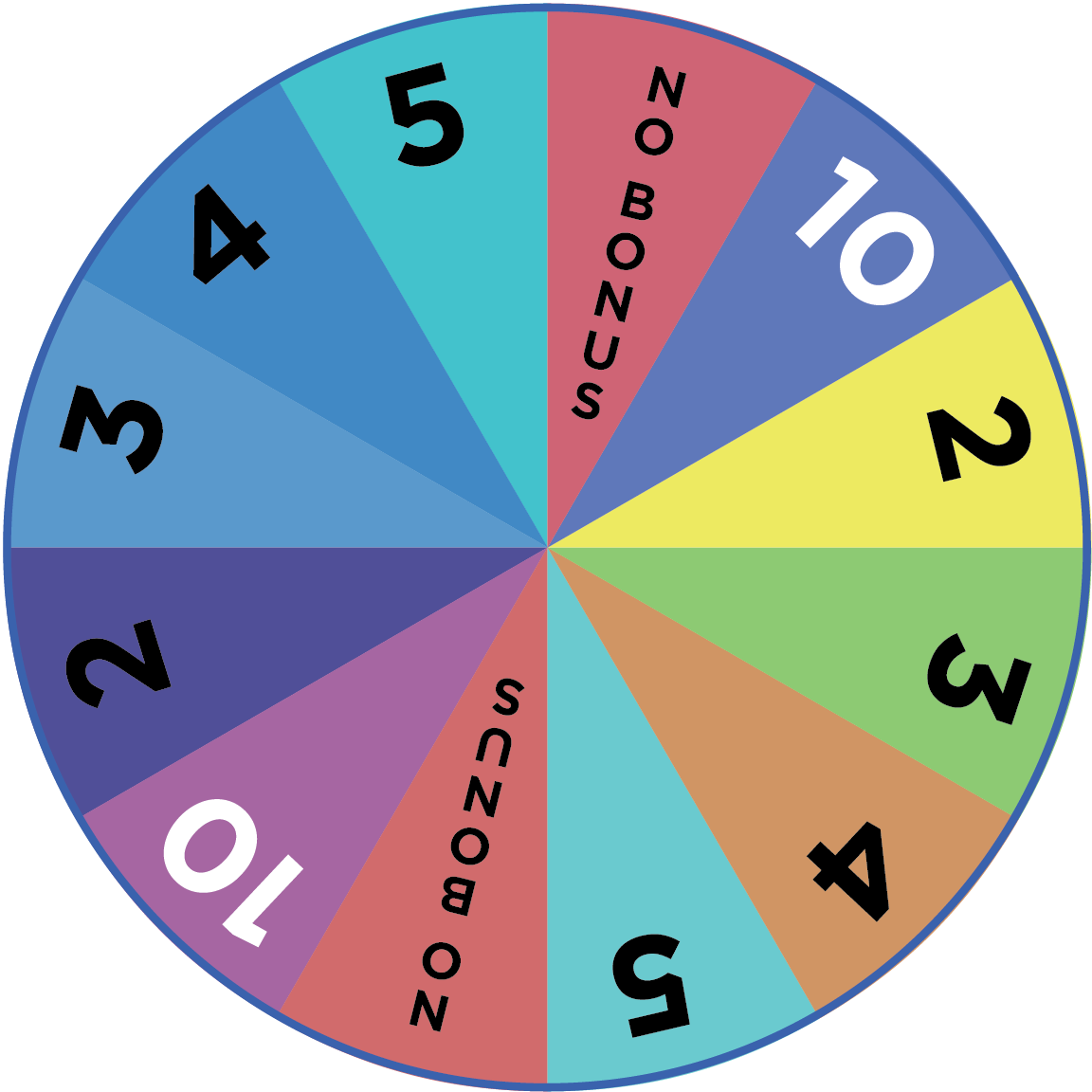 Ct Keno Frequency Chart