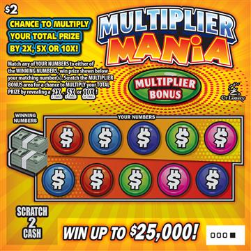 Multiplier Mania image