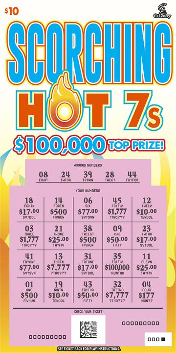 Scorching Hot 7s rollover image