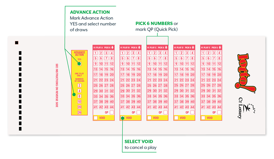 CT Lottery Official Web Site - Play4 - How To Play