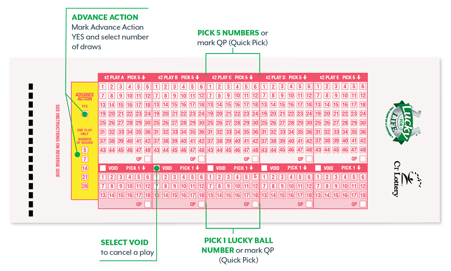 Play Whe  Diamond chart, Lottery numbers, Lottery tips