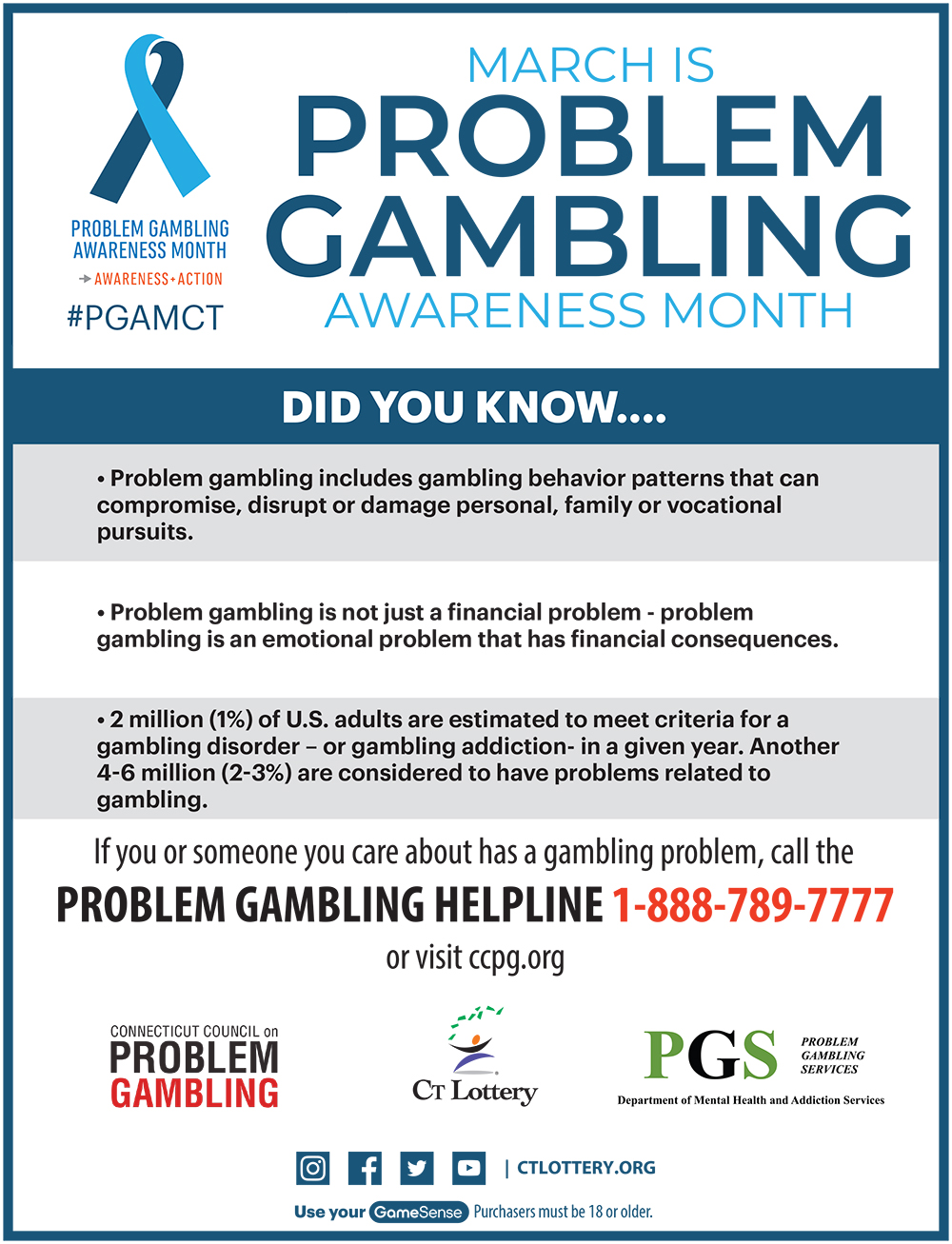 Ctlottery.org Official Site App