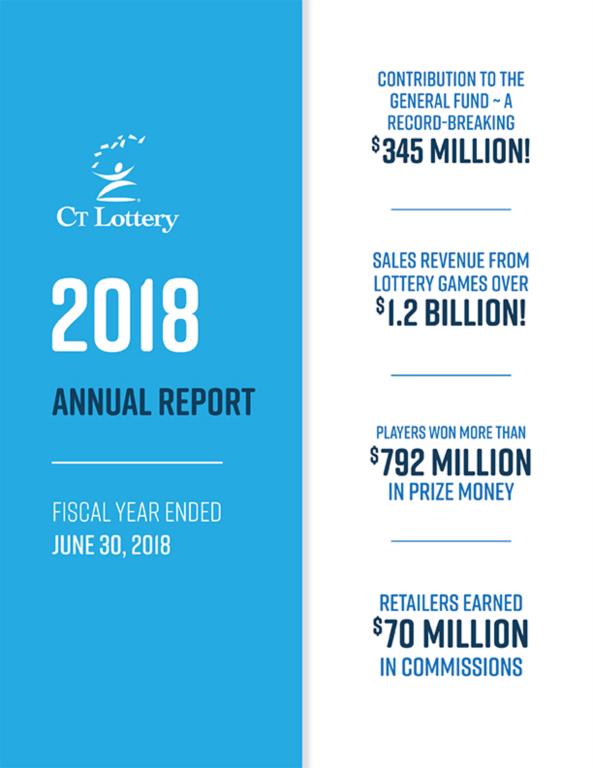 ct lottery superdraw 2019 ct lottery superdraw 2019